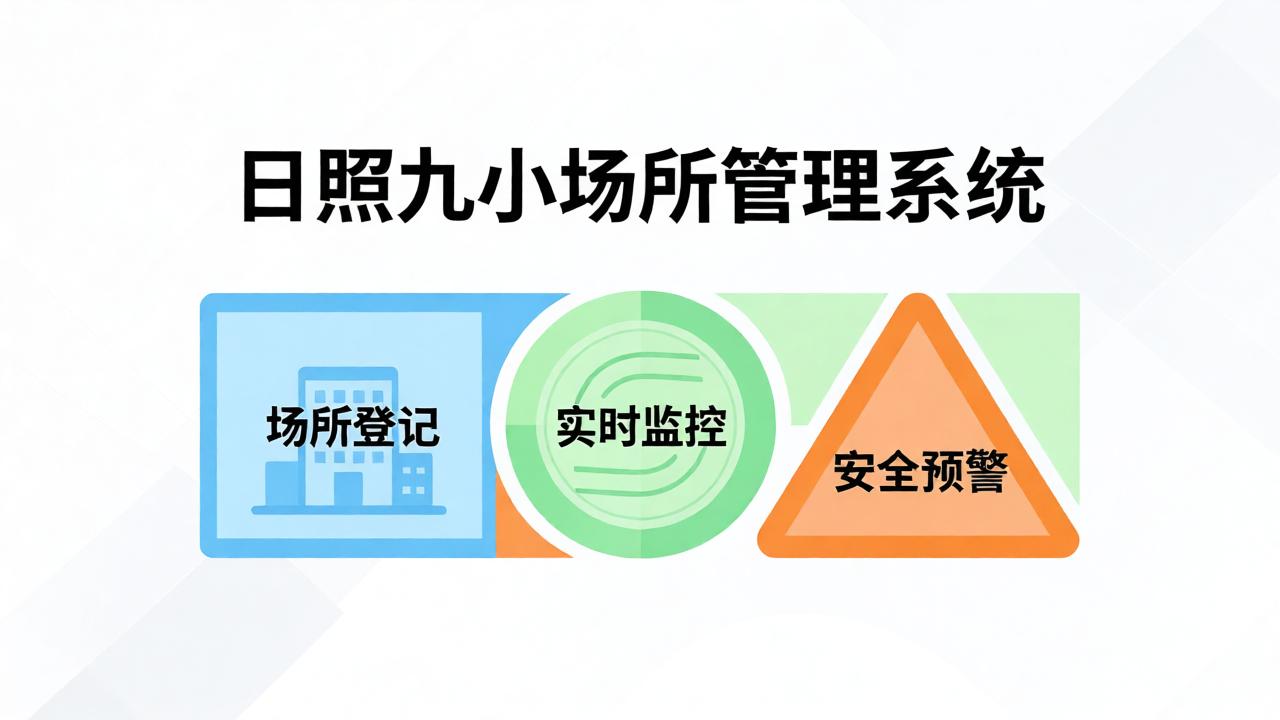 日照九小场所管理系统